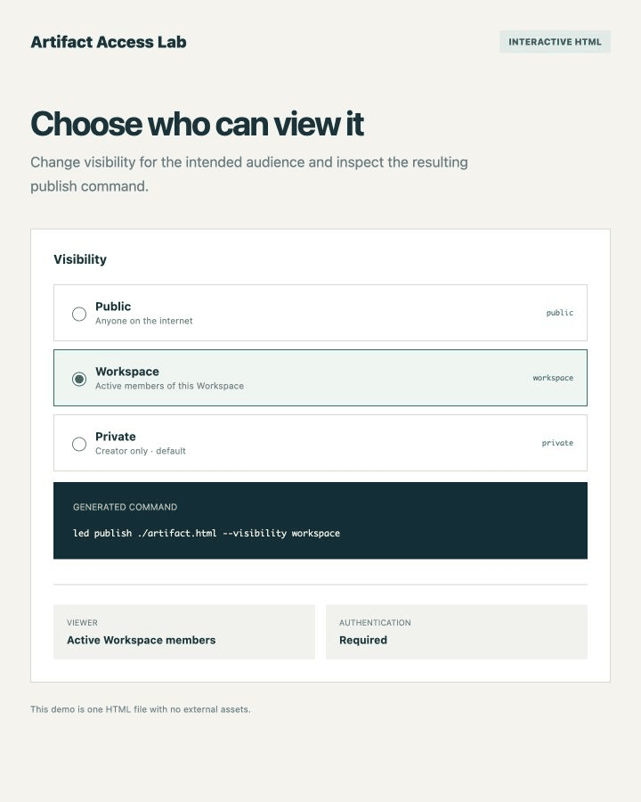 Preview of an interactive HTML visibility selector